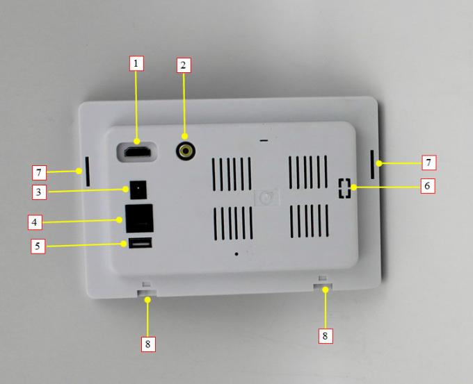 PC incorporé de comprimé avec RS232 et POE